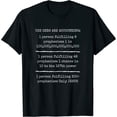 thumbnail image 1 of Jesus Prophecy Math Christian Witnessing Gospel Message Gift Womens T-Shirt Black, 1 of 5