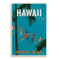 thumbnail image 1 of Jet Clippers to Hawaii - Hawaiian Surfers Linking Hands - Vintage Airline Travel Poster by Aaron Fine c.1959 - 8 x 12 inch Vintage Wood Art Sign, 1 of 4