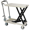 thumbnail image 1 of Jet Tools SLT-330F SCISSOR LIFT TABLE, 330 LB. CAPACITY, 1 of 3