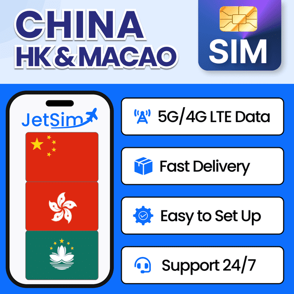 JetSim Bring Your Own Phone SIM Card Kit - Activation Required
