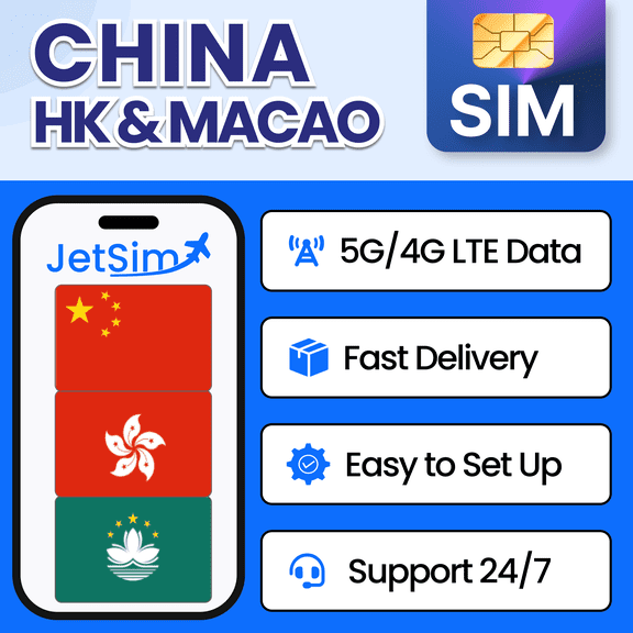 JetSim Bring Your Own Phone SIM Card Kit- Activation Required
