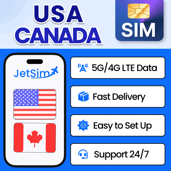 JetSim Bring Your Own Phone SIM Kit - Activation Required