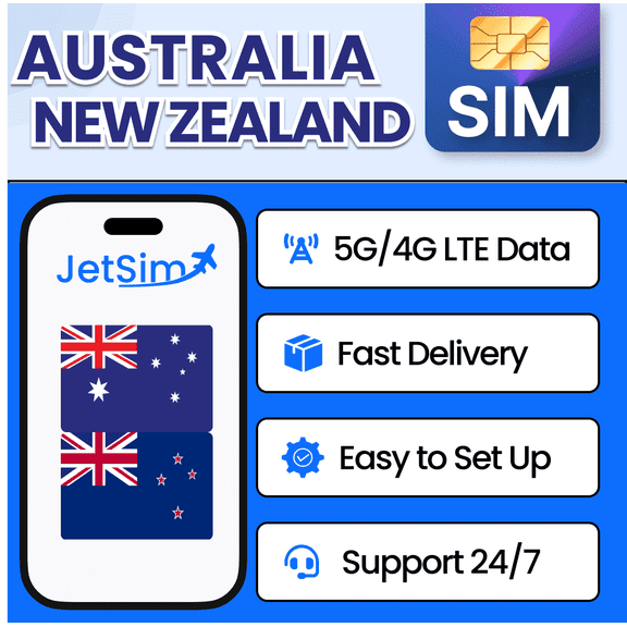 JetSim Bring Your Own Phone SIM Kit - Activation Required
