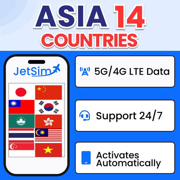JetSim Bring Your Own Phone SIM Kit - Activation Required