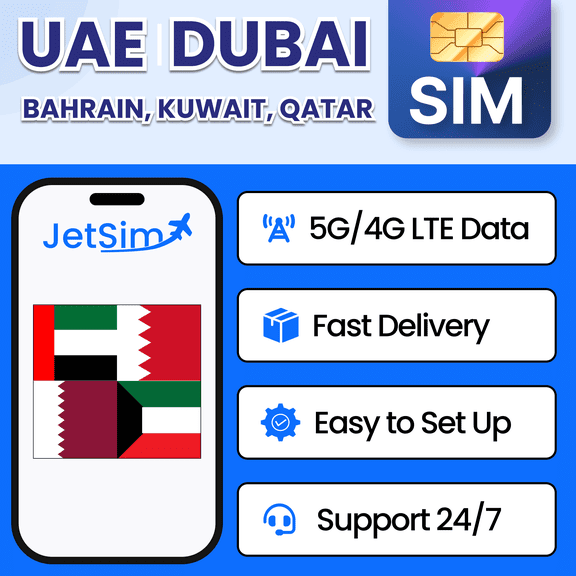 JetSim Bring Your Own Phone SIM Kit - Activation Required