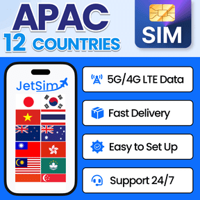 JetSim Bring Your Own Phone SIM Kit - Activation Required