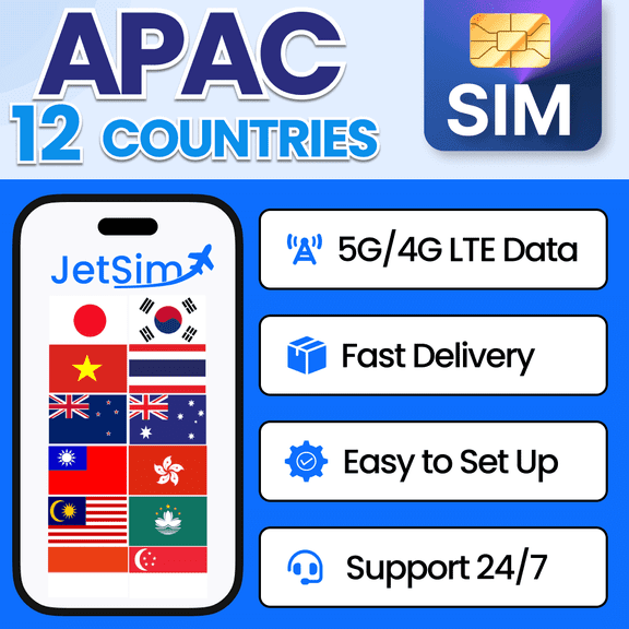 JetSim Bring Your Own Phone SIM Kit - Activation Required