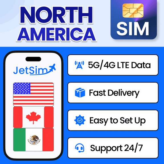 JetSim Bring Your Own Phone SIM Kit - Activation Required