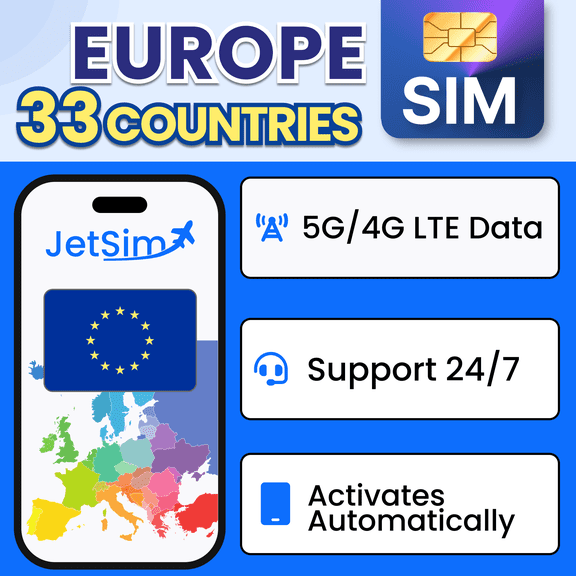 JetSim Bring Your Own Phone SIM Kit - Activation Required