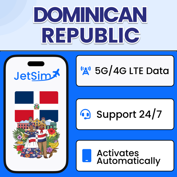 JetSim Bring Your Own Phone eSIM Kit - Activation Required