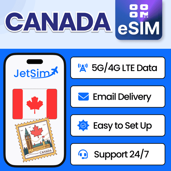 JetSim Bring Your Own Phone eSIM SIM Card Kit - Activation Required
