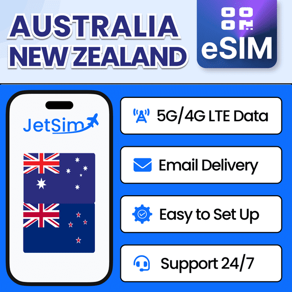 JetSim Bring Your Own Phone eSIM SIM Card Kit for Australia & New Zealand- Activation Required