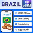 thumbnail image 1 of JetSim Bring Your Own Phone eSIM SIM Card Kit for Brazil- Activation Required, 1 of 6