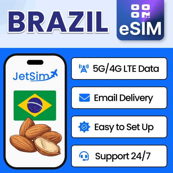 JetSim Bring Your Own Phone eSIM SIM Card Kit for Brazil- Activation Required