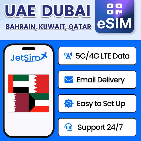 JetSim Bring Your Own Phone eSIM SIM Card Kit for Japan- Activation Required