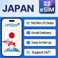 thumbnail image 1 of JetSim Bring Your Own Phone eSIM SIM Card Kit for Japan- Activation Required, 1 of 6