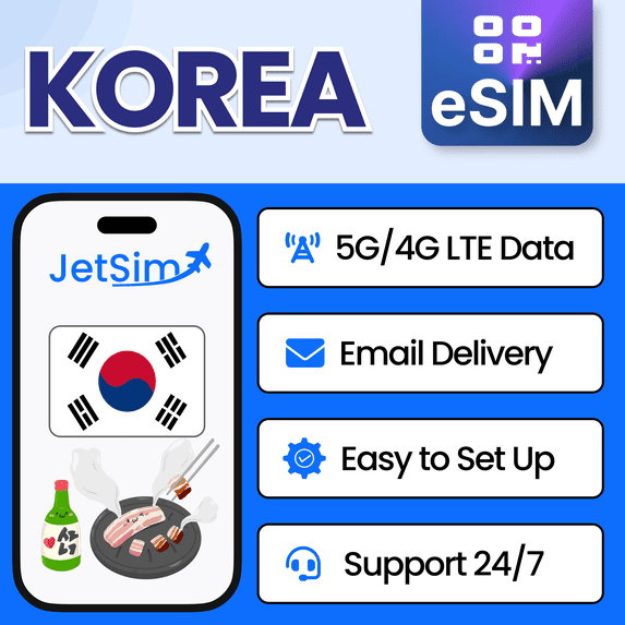 JetSim Bring Your Own Phone eSIM SIM Card Kit for Korea- Activation Required