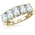 thumbnail image 1 of JewelersClub Aquamarine Ring Birthstone Jewelry – 2.20 Carat Aquamarine 14K Gold Plated Silver Ring Jewelry – Gemstone Rings with Hypoallergenic 14K Gold Plated Silver Band, 1 of 1