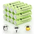 JiajaX AA 1.2V NiMH Rechargeable Battery, Double A 900mAh 1.2V