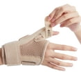 thumbnail image 1 of Jiaroswwei Wrist Support Splint with Fastener Tape Breathable Extra Soft Adjustable Thumb Support Wrist Protector for Tendonitis Arthritis, 1 of 7