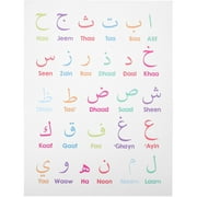 Jibingyi Arabic Alphabet Poster Educational Posters Kids Learning Wall Charts Playroom Decoration