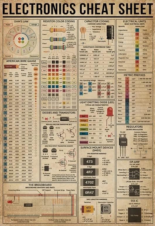 Jigsaw Puzzles for Adults Electronics Cheat Sheet 1000 Pieces Wooden