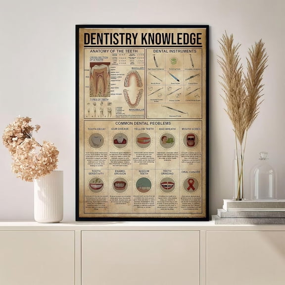 Jigsaw Wooden puzzle 300 pieces Wooden Jigsaw Puzzle Dental Knowledge Theme Retro Style