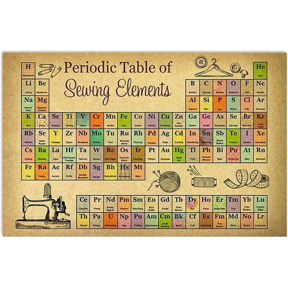 Jigsaw wooden Puzzle for Adults 1314 Pieces,Sewing Knowledge Periodic Table of Sewing Elements Puzzle-Large Family Fun Puzzles-Challenging and Fun Activity-Christmas ations Or Gifts for Women men