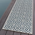 thumbnail image 1 of Jill Zarin Outdoor Collection Area Rug - Costa Rica (2' x 6' 1" Runner Blue/Ivory), 1 of 8