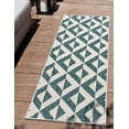 thumbnail image 1 of Jill Zarin Outdoor Collection Area Rug - Napa (2' x 8' Runner Teal/Ivory), 1 of 4