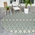 thumbnail image 1 of Jill Zarin Outdoor Collection Area Rug - Turks and Caicos (4' 1" Round Gray Teal/Teal), 1 of 7