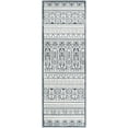 thumbnail image 1 of Jill Zarin Uptown Collection Area Rug - Cloisters (2' 2" x 6' 1" Runner Blue/Ivory), 1 of 5