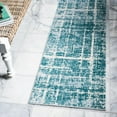 thumbnail image 1 of Jill Zarin Uptown Collection Area Rug - Lexington Avenue (2' 7" x 8' Runner Turquoise/Ivory), 1 of 6