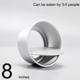 thumbnail image 1 of JingChun 8 Inch Cake Pan Round, Small Cheesecake Pan with Removable Bottom, Chiffon Cake Mold Anodized Aluminum Baking Pan, 1 of 9