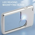 thumbnail image 1 of JingChun LED Reading Magnifier, 1 of 1