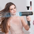 thumbnail image 1 of JingChun Hair Dryer,Negative Ionic Blow Dryer Brushless Motor for Fast Drying,High-Speed Low Noise thermo-Control Hairdryer with Nozzle,for Home,Travel, 1 of 9