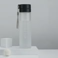 thumbnail image 1 of JingChun Plastic Water Bottle, Leak-Proof, BPA-Free Reusable Hot and Cold Beverages for office, Gym, Travel, 1 of 7