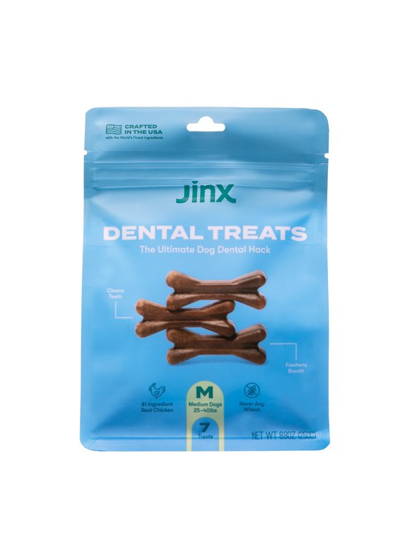 National Pet Month in Pets