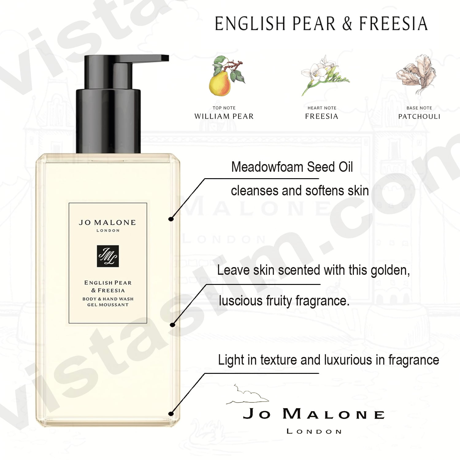 Jo Malone English Pear & Freesia 16.9oz/500ml Body & Hand Wash (OEM) - Essence Of Autumn & Limited Edition