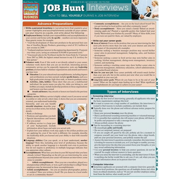 Job Hunt: Interviews (Other)