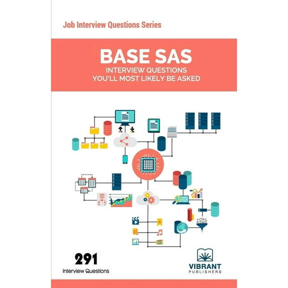 Job Interview Questions: Base SAS Interview Questions You'll Most Likely Be Asked (Paperback)
