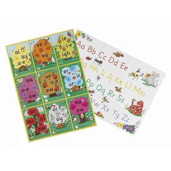 Jolly Phonics Alternative Spelling & Alphabet Posters