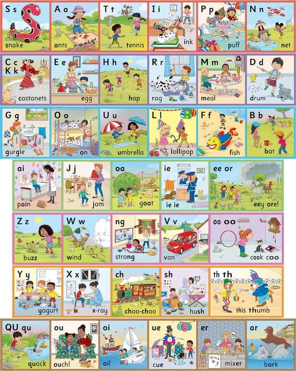 Jolly Phonics Wall Frieze: In Print Letters (American