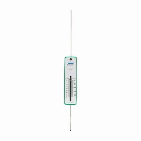 Force Gauge, +/-1 Force Acc, Analog GPP-8