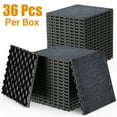 thumbnail image 1 of Jopath 36 Pcs Patio Deck Tiles, 12"x12" DIY Module Interlocking Decking Carpet,Easy and Quick Installation Court Tiles for Porch Poolside Balcony Backyard, 1 of 5