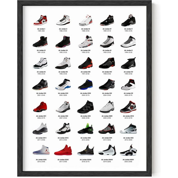 Jordan Sneaker Canvas Posters for Guys - Michael Jordan Shoe Cool Wall Art for Bedroom, Dope Hypebeast Sneakerhead Room Decor, (12x16 inch UNFRAMED)