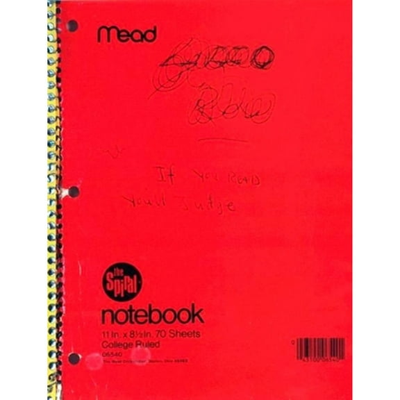 Pre-Owned Journals (Paperback) 157322359X 9781573223591