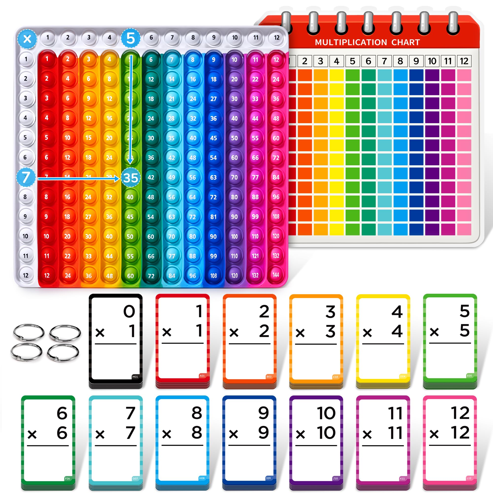 JoyCat Multiplication Flash Cards DHF10 + Pop Fidget Chart 156 Hole