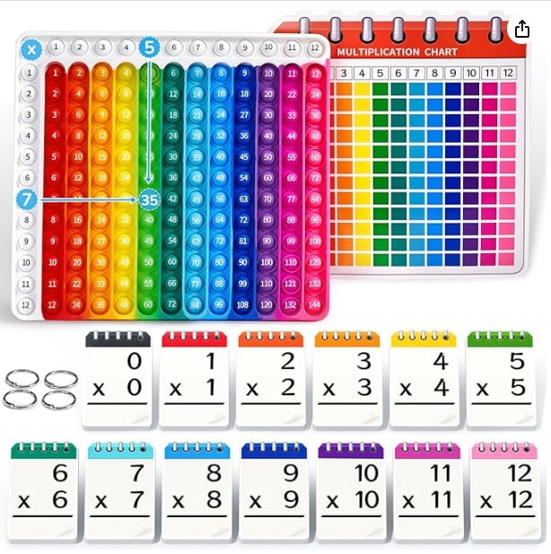 JoyCat Multiplication Flash CardsMath Manipulatives Kindergarten, 1st