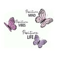 thumbnail image 1 of JoyMoreHome Luminous 3D Glow in The Dark Butterfly Wall Decors Decal Removable, Ceiling Butterfly Stickers DIY Art Crafts for Living Room Bedroom Home Decoration, 1 of 8